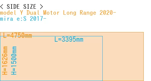 #model Y Dual Motor Long Range 2020- + mira e:S 2017-